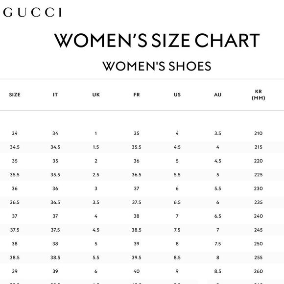 Authentic Gucci Rubber Ankle Boots White GG Logo Sz 38 New Pointed Toe Bootie - Picture 12 of 13